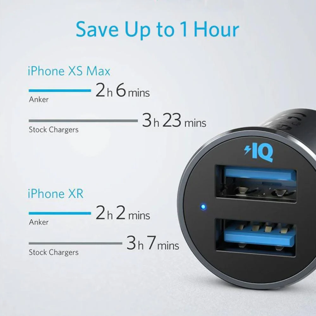 Anker PowerDrive II Alloy 24W Car Charger Anker PowerDrive II Alloy 24W Car Charger